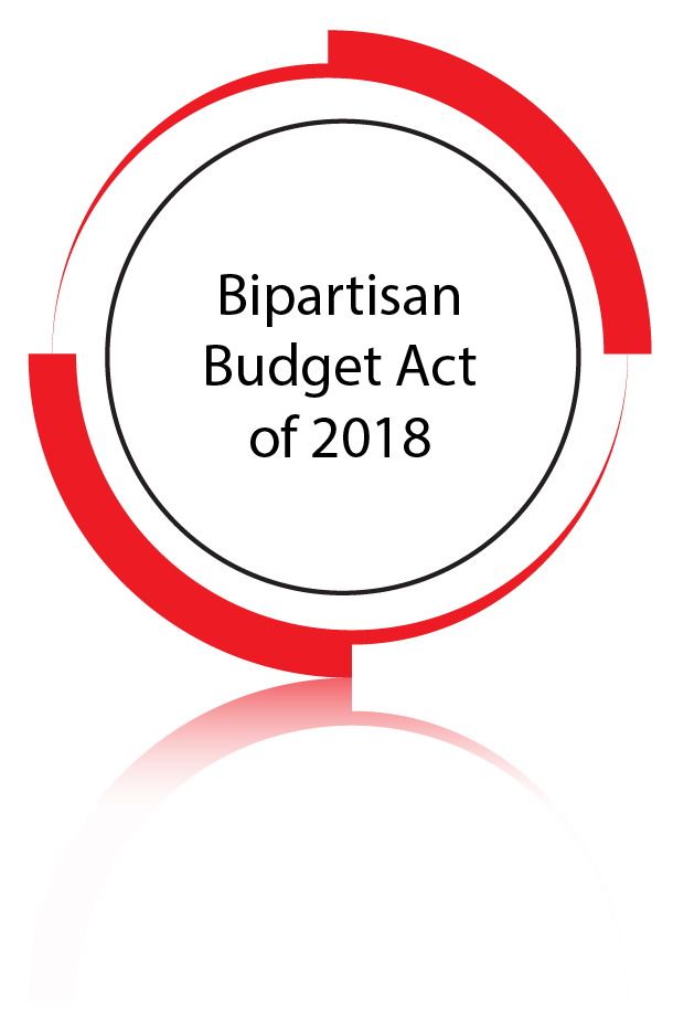 Bipartisan Budget Act of 2018